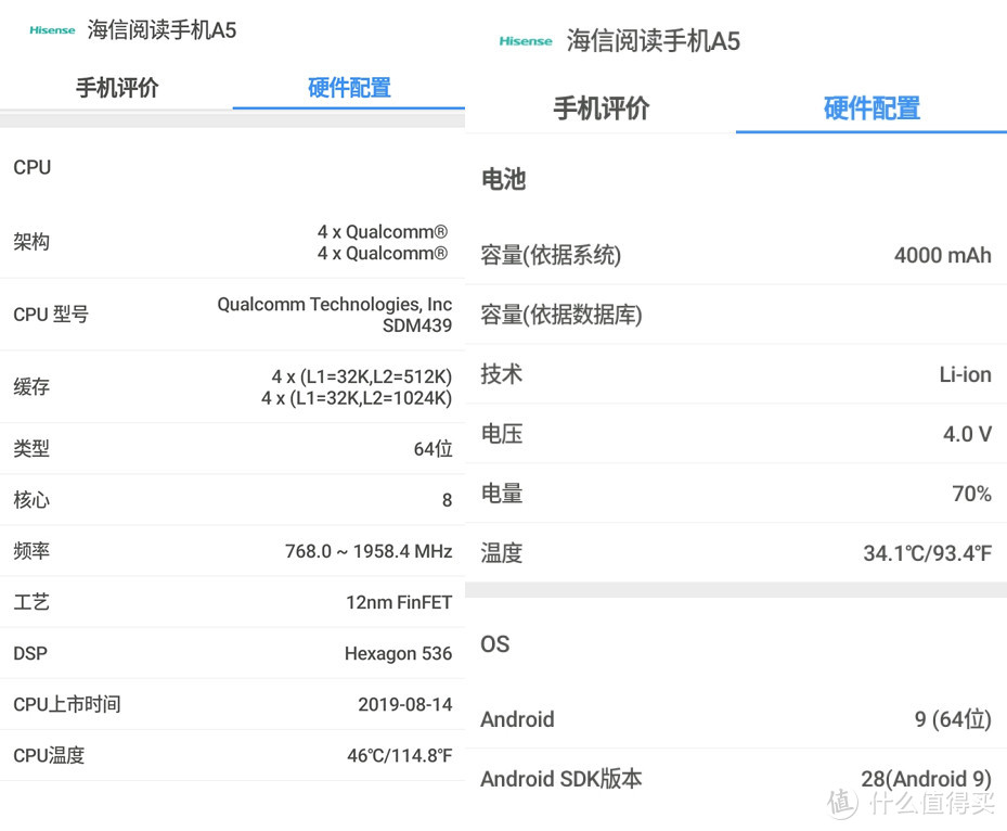 会不会期望越高失望越大？海信 彩墨屏阅读手机 A5C 抢先体验