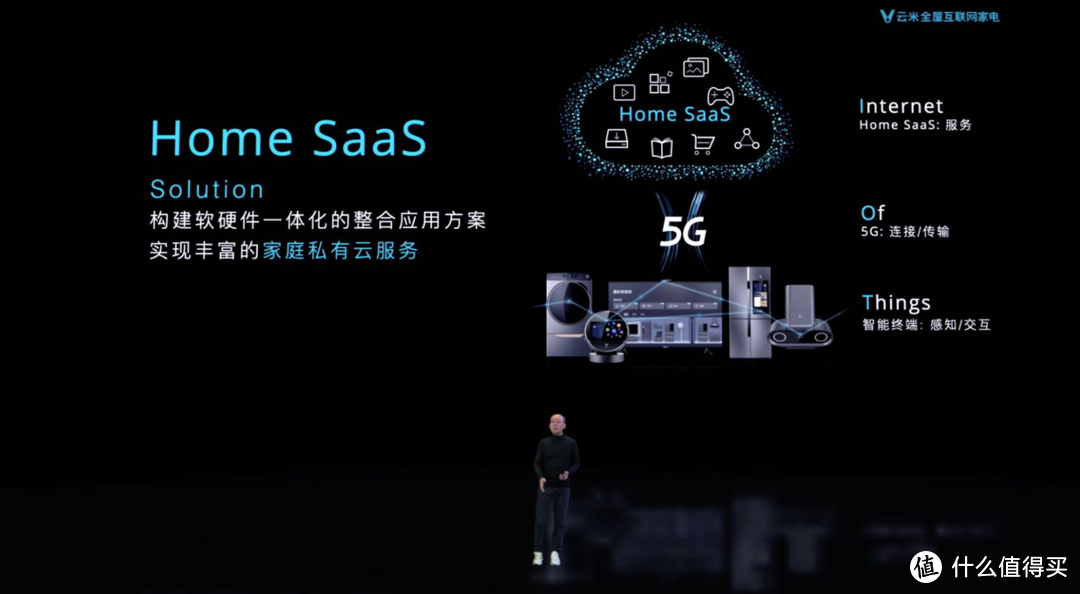 5G、AIOT之争爆发！加码智慧屏，云米2020全线推进高端市场