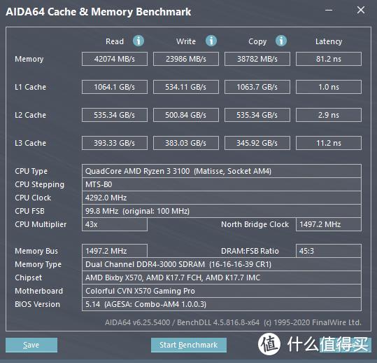 锐龙3搭载高频内存跑分超7700K，十铨冥神让卡顿无处遁形