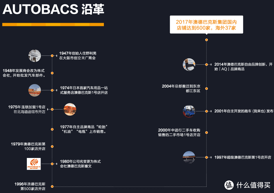 深度评测日本澳德巴克斯玻璃水泡腾片，告别雨刮越刮越模糊