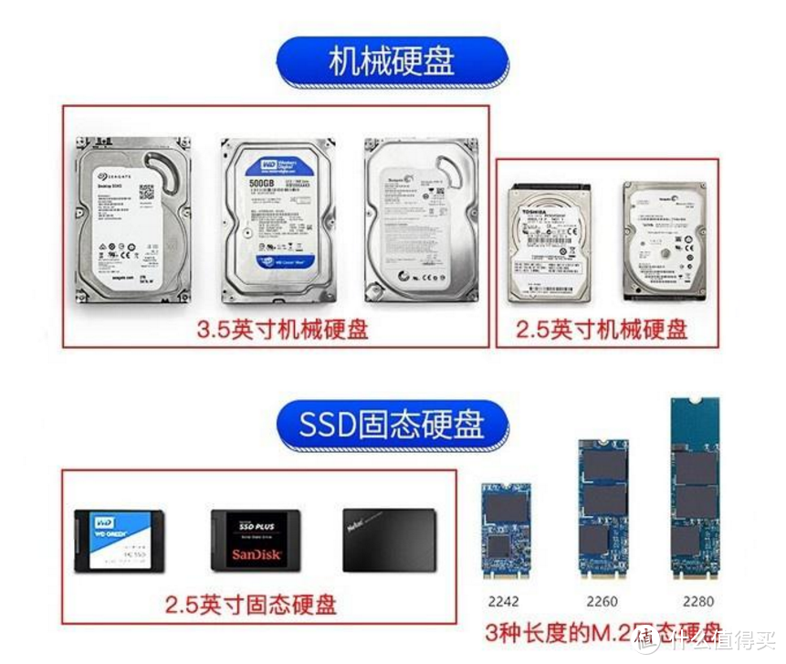 我又来了，六千字长文，手把手教你今年618笔记本到底怎么买