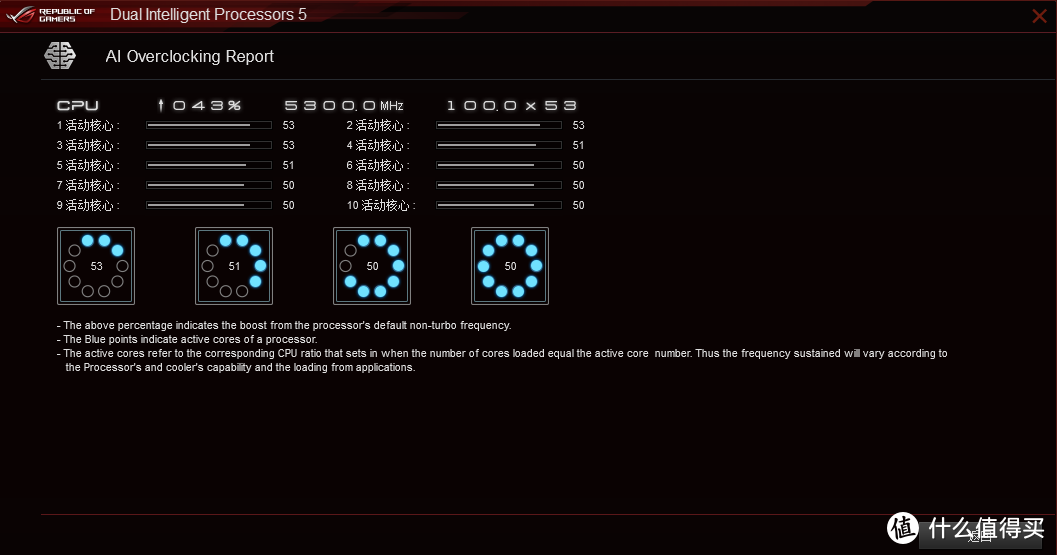 再次登顶CPU频率巅峰，Intel Core i9-10900K/i5-10600K 十代酷睿首发测试