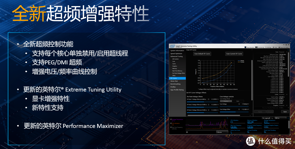 再次登顶CPU频率巅峰，Intel Core i9-10900K/i5-10600K 十代酷睿首发测试