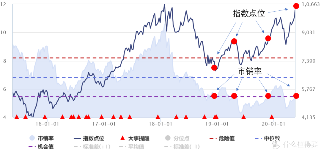 瑞幸要退市了，但并不冤枉，简析中概互联指数