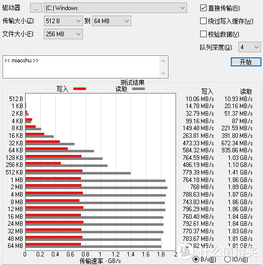 手机电脑都能用？RAVPower七合一扩展坞评测