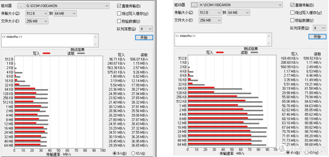 手机电脑都能用？RAVPower七合一扩展坞评测