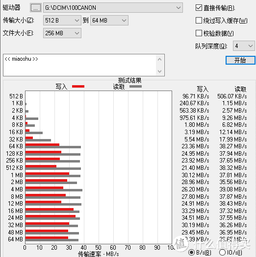 手机电脑都能用？RAVPower七合一扩展坞评测