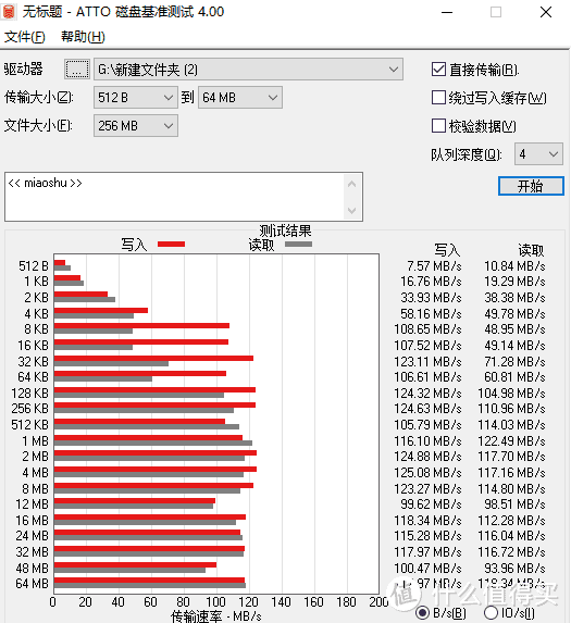 手机电脑都能用？RAVPower七合一扩展坞评测