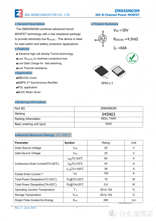 拆解报告：Lapo 65W USB PD氮化镓快充充电器