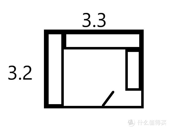 厨房怎样设计才好用？自家新房厨房设计装修分享