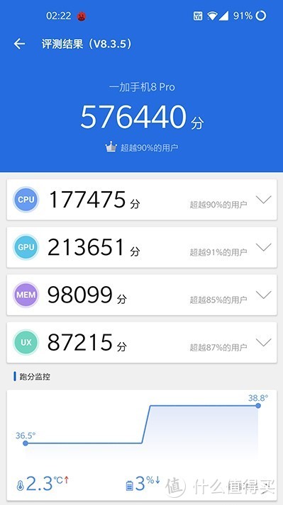 再次进化的感官享受，OnePlus 8 Pro深度体验