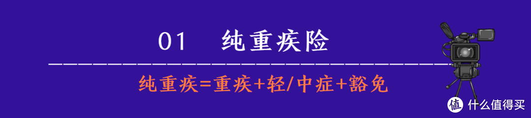 2020产品系列丨市面上有哪些款式的重疾险：2020年5月最新最全重疾险产品测评盘点