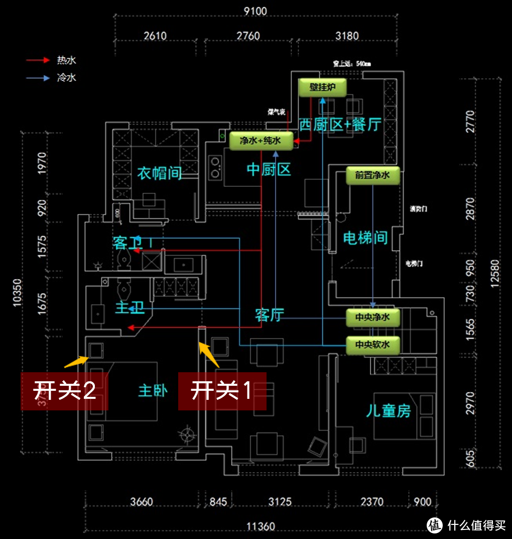 「来抄作业」开关插座硬核攻略：型号、位置、高度一文搞定