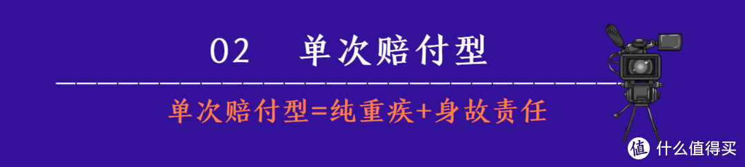 2020产品系列丨市面上有哪些款式的重疾险：2020年5月最新最全重疾险产品测评盘点