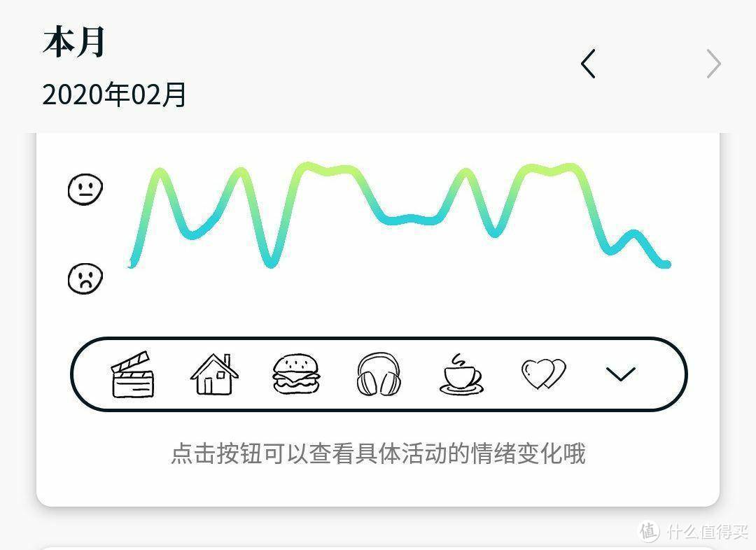 装了一千个APP，就留下这十个文艺且小众的