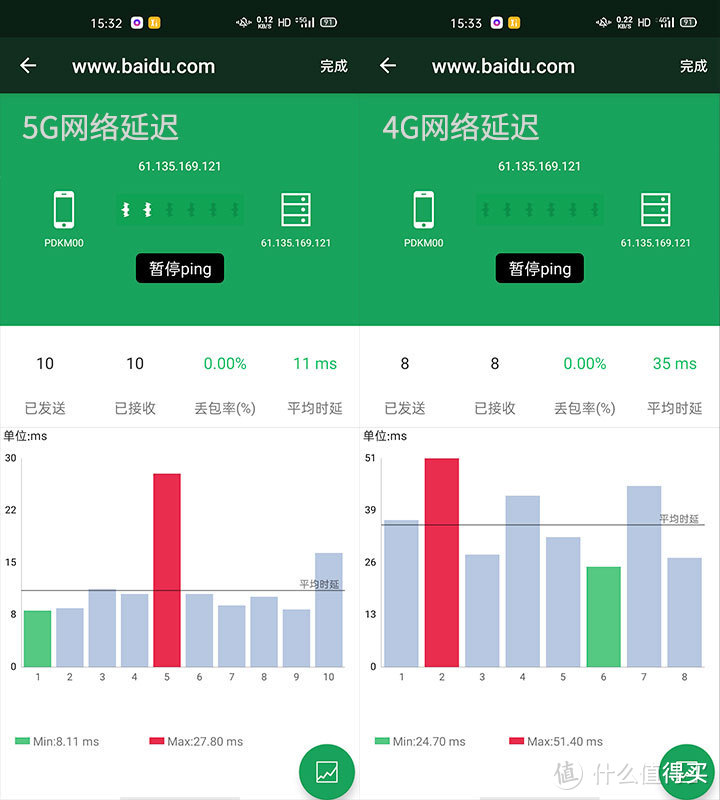 5G水桶中端机怒上120Hz OPPO A92s全面评测