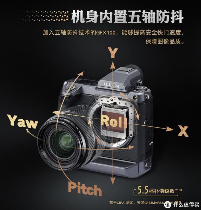 比全画幅更大,那些我够得着的中画幅数码相机(一)