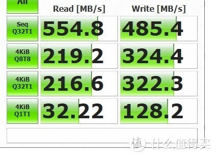 东芝存储改名铠侠！KIOXIA TC10 SSD固态硬盘实测