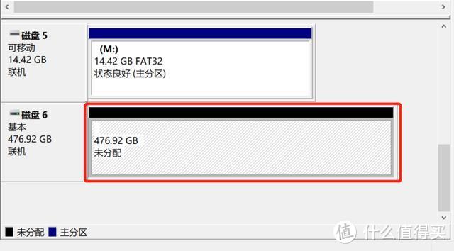 618来袭，我持续关注的纯国产固态硬盘，装机果然不俗