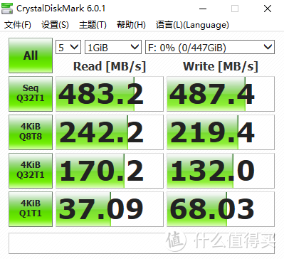 东芝存储改名铠侠后依旧真香？KIOXIA 铠侠 TC10 固态硬盘 评测