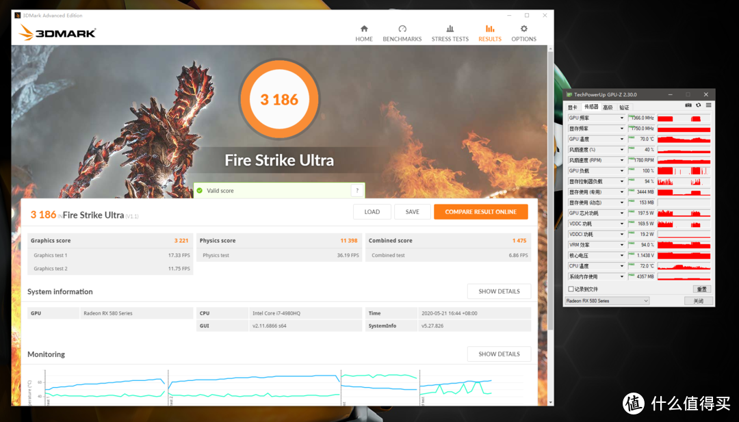 3DMark FSU得分3186，显卡分3221，GPU峰值温度70°C，峰值功耗197.5W