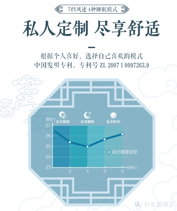 格力（GREE） 云锦 一级能效 