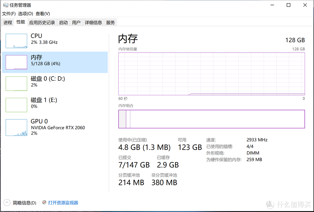 首载19 10900！Lenovo 拯救者 刃7000K-2020 首发评测