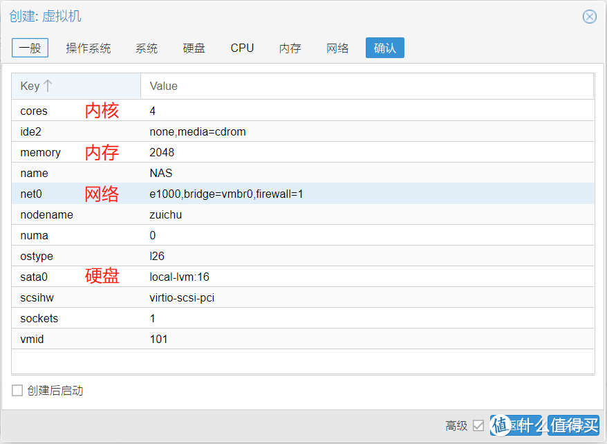 黑群晖NAS安装配置