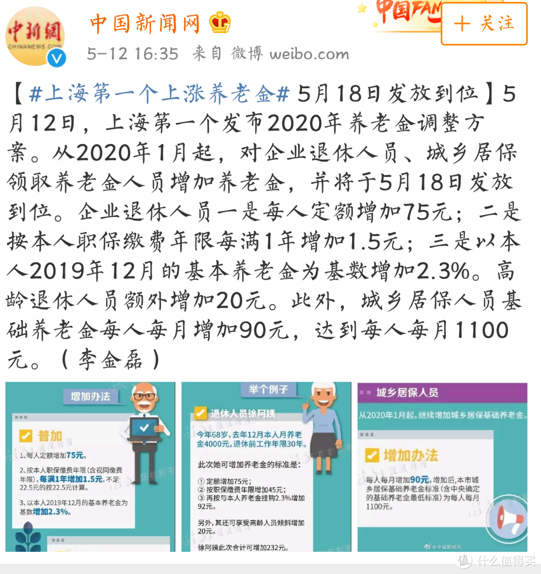 爸妈的养老金认证了吗，今年多领5%