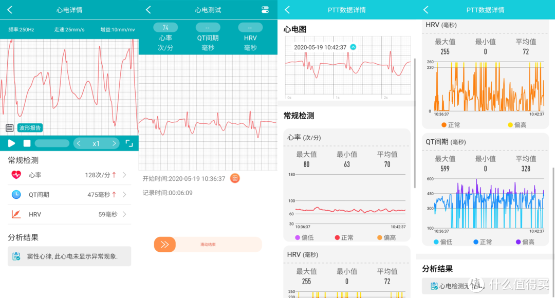 心电、心率、血压、血氧全部都能测，关注健康的你可以试试dido Y2智能手环