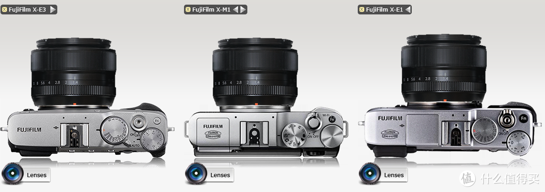 长文多图：富士Fujifilm低价二手微单机身选购指南