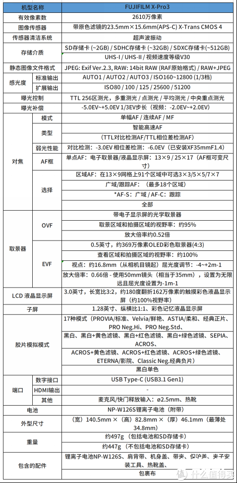 守护影像文化 富士X-Pro3复古旁轴无反相机评测