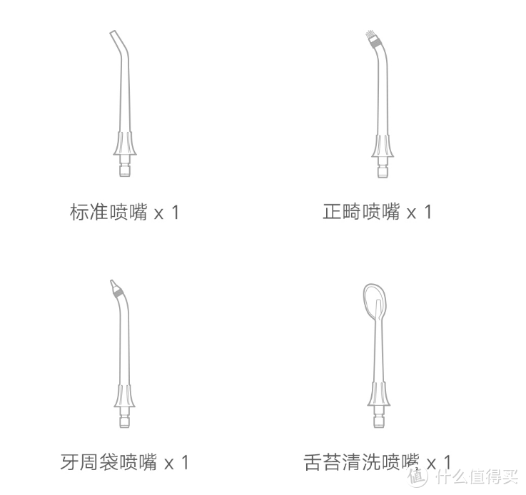 米家旗下有哪些值得入手的高性价比的产品？