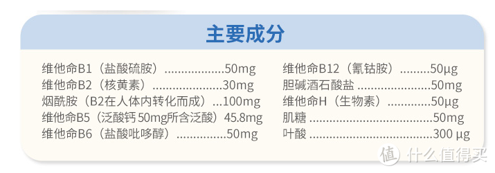 5大款热门维生素B【成分曝光】，小心踩了奸商的坑！（内附表格） 