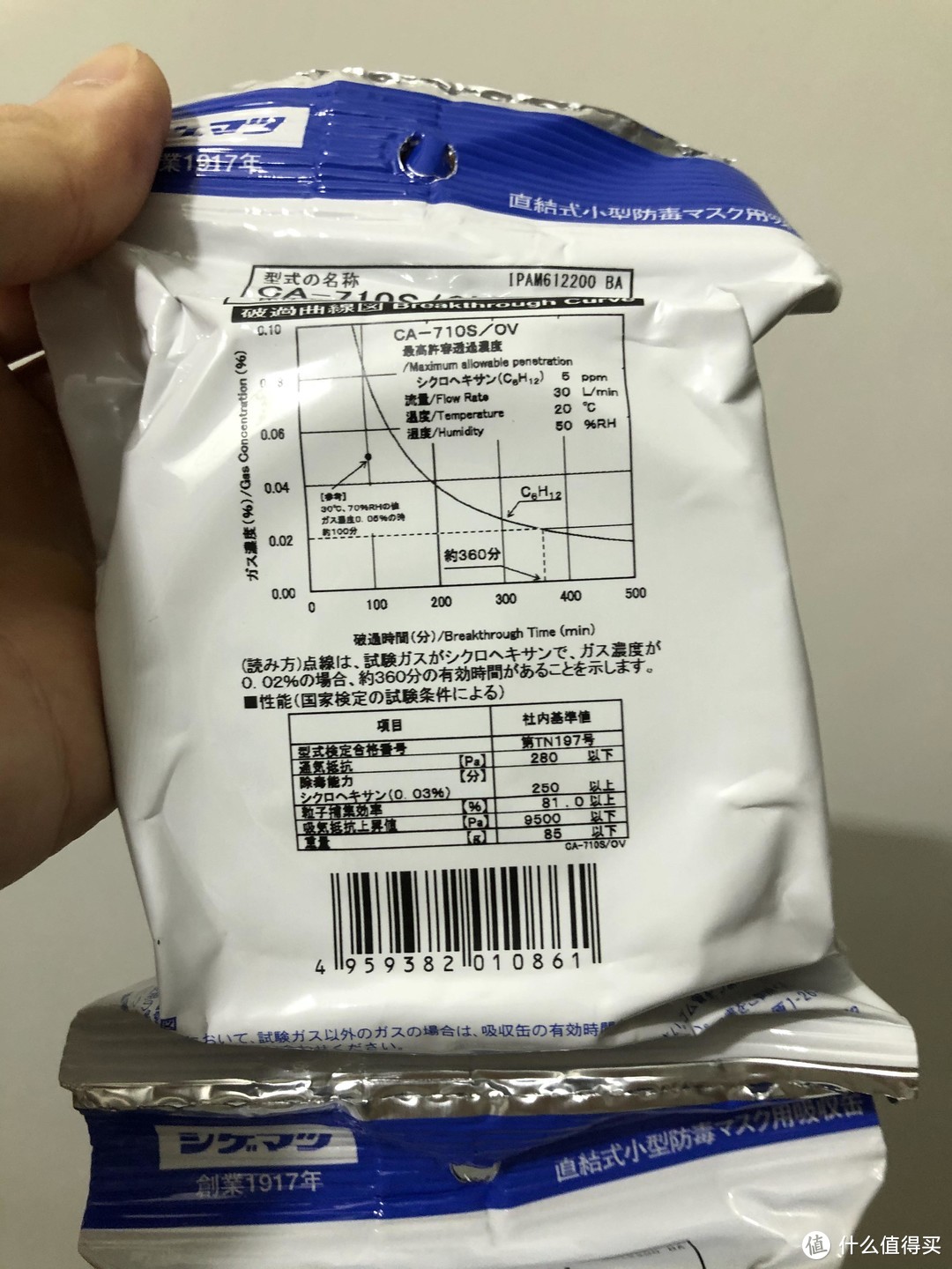 日本国宝级重松口罩开箱使用体验