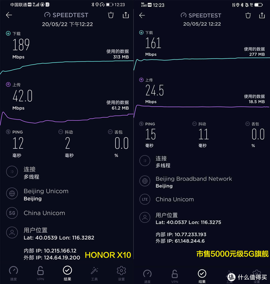 高感光摄影神器 荣耀X10深度评测