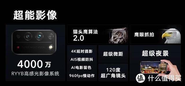 Redmi电视X系列搭载MEMC技术；荣耀老熊科普荣耀X10高感光后摄