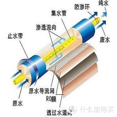 奶爸带娃心得 篇一：新晋奶爸盘点泡奶粉的几件糟心事