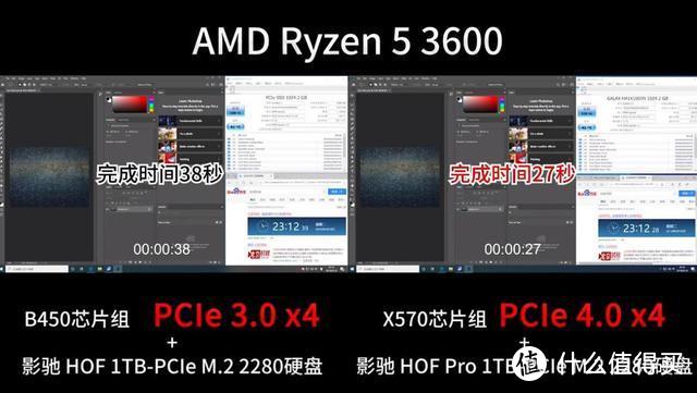 2020年装AMD三代锐龙平台，选PCIe4.0 SSD，我们该怎么选？