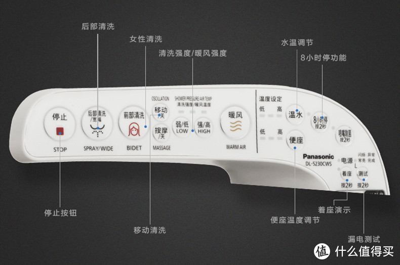 既要买的贵，又要买的对——12款京东品质家电选购清单