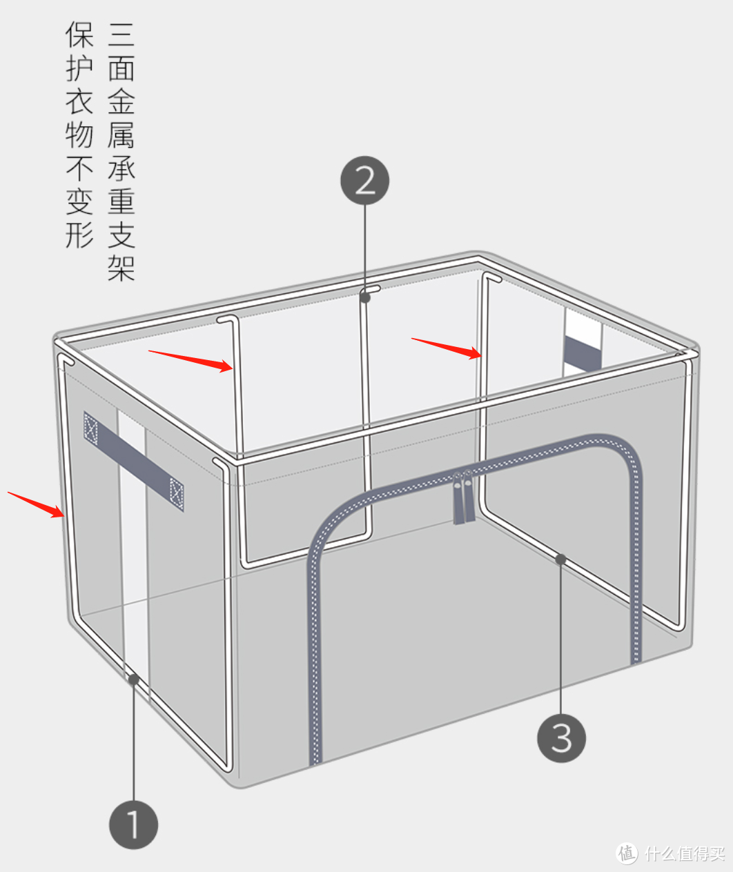 箭头所指的地方就是金属撑