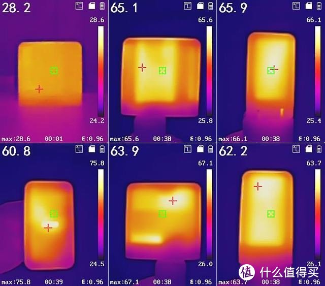 能看又能打——联想YOGA 65W PD充电器开箱测评