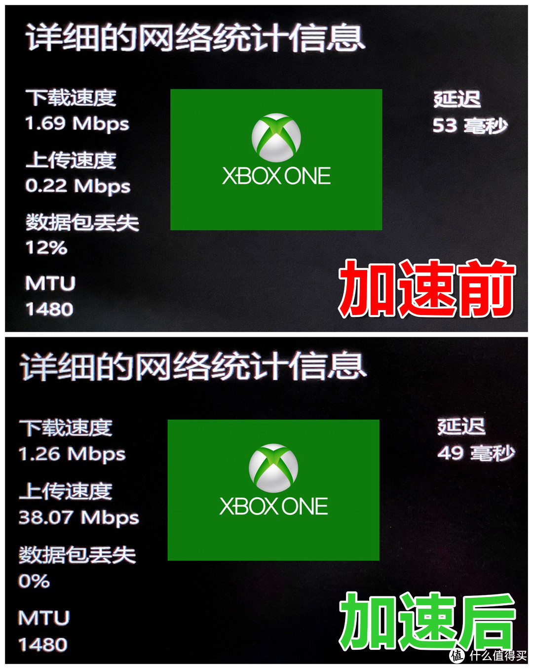 switch 联网总是卡？试试这三招，从此告别延迟卡顿掉线之苦