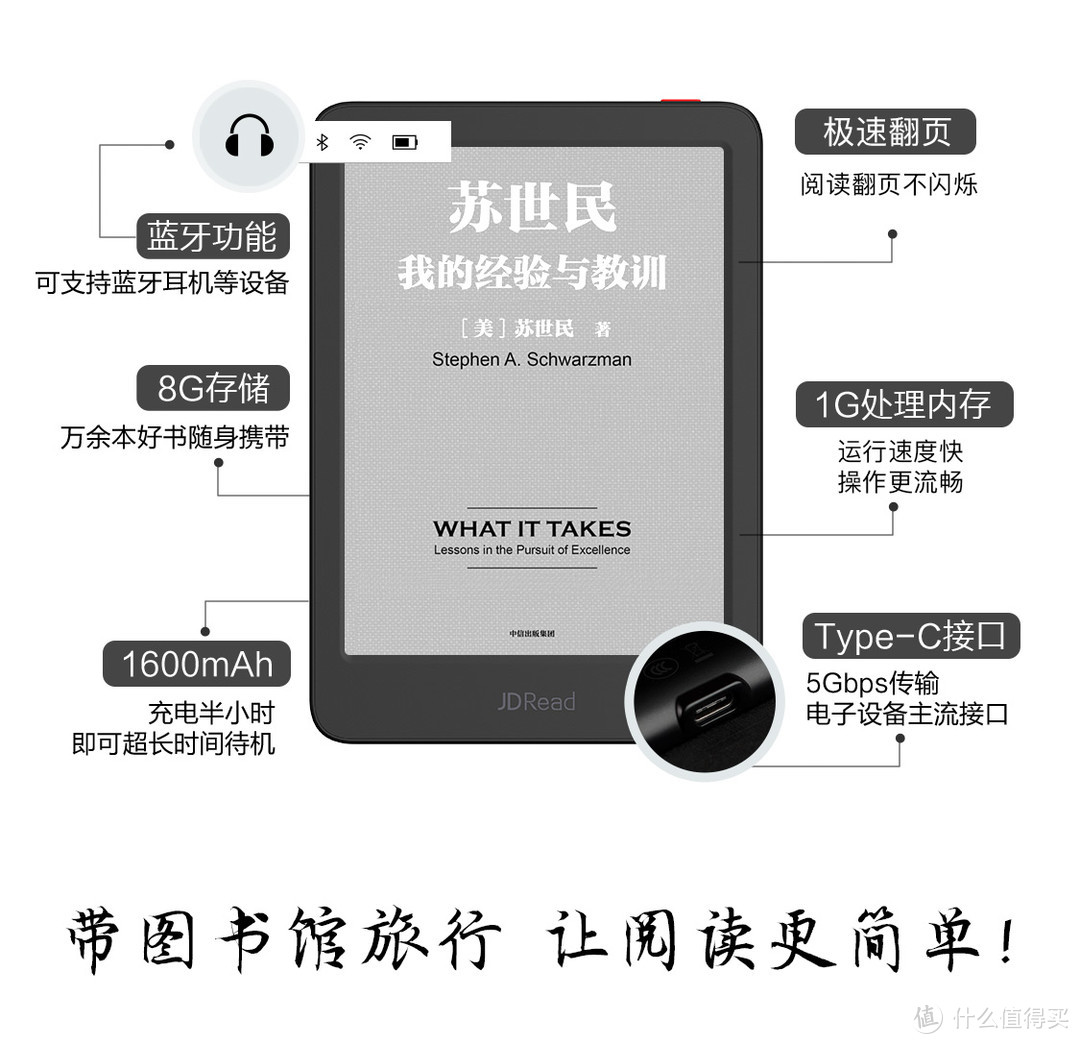 咪咕kindle是白嫖还是培养阅读习惯——附激活流程以及电子书推荐