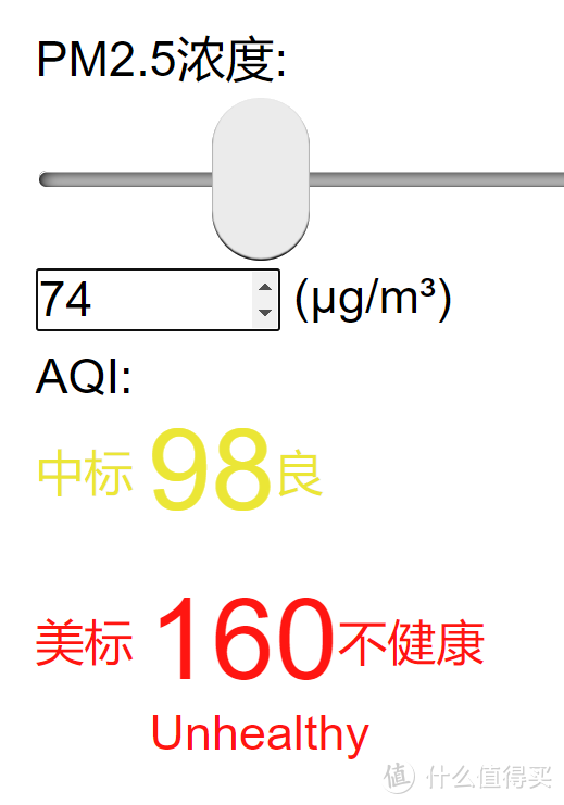 近代化改造----四年前的小米2代空气净化器