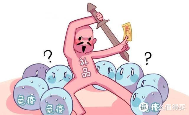 一文读懂宝宝营养补充剂（上）：钙铁锌、维D、DHA……该不该吃？怎么吃？