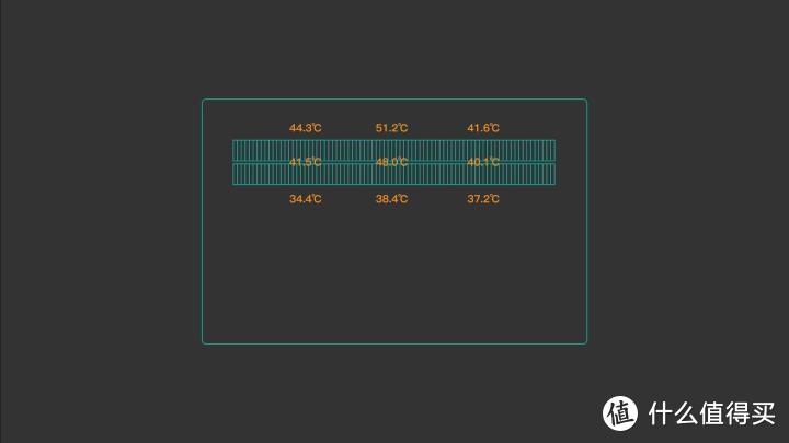 最强轻薄本处理器 8核16线程锐龙7 4800U加持 联想Yoga14s笔记本测评