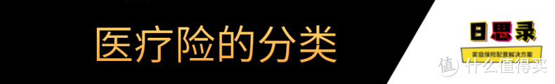 买医疗险要注意什么？5个细节4个分类3个标准告诉你