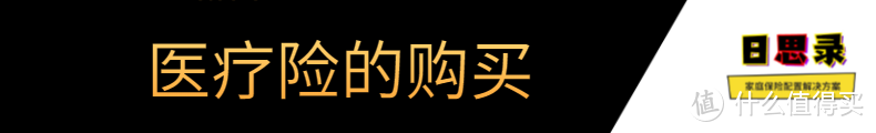 买医疗险要注意什么？5个细节4个分类3个标准告诉你