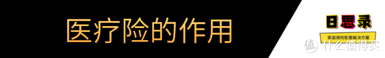 买医疗险要注意什么？5个细节4个分类3个标准告诉你